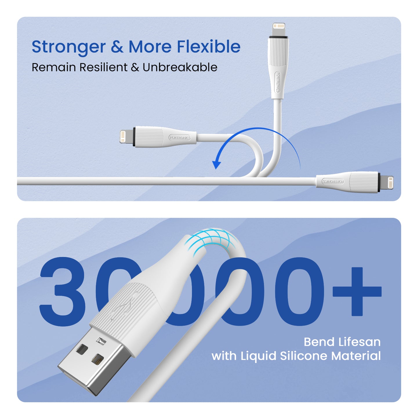 Silklink - USB TO 8 Pin 20W 1M