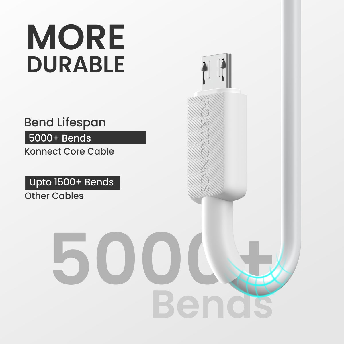 White| Portronics Konnect Link 3 | 3-in-1 Multi Charging Cable 5000+ bends