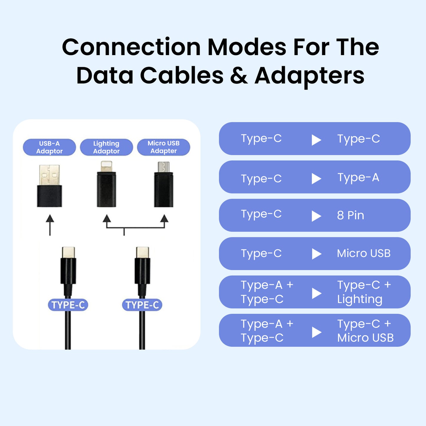 Portronics Snapcase multifunctional storage has multiple data cables and adapters