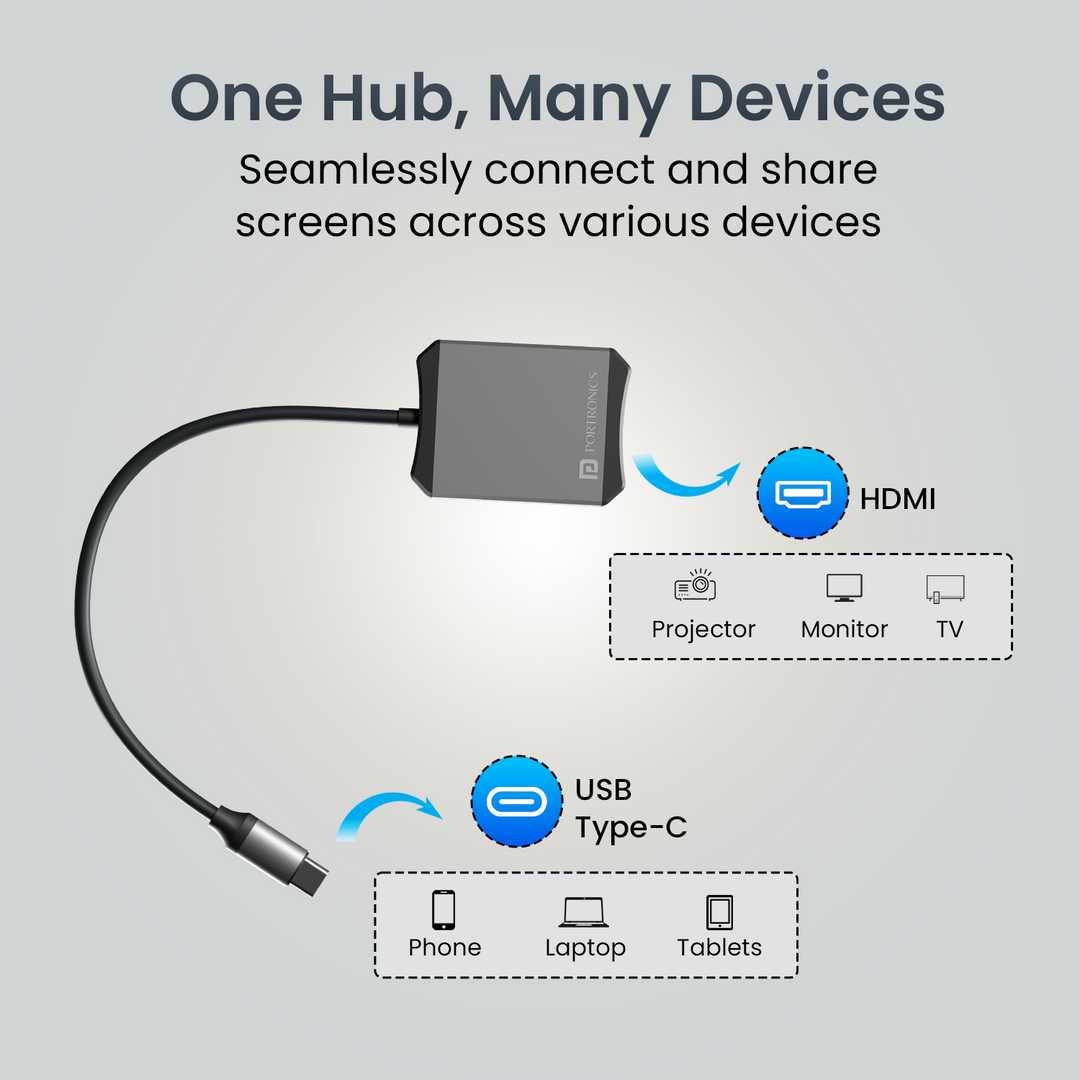 Shop Portronics New Mport X Type-C to HDMI Adapter USB HUB