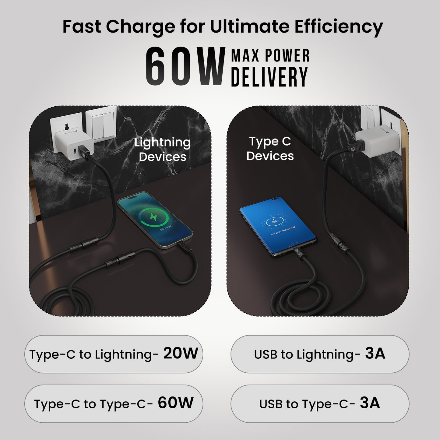 Black Portronics Konnect Tetra 4 in 1 type c fast charging cable| charging cable with 60w max power delivery