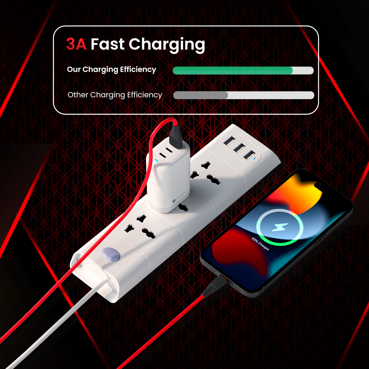 red Portronics Silklink 3A USB to 8 Pin Fast charging Cable for Iphone| fast charging lighting cable