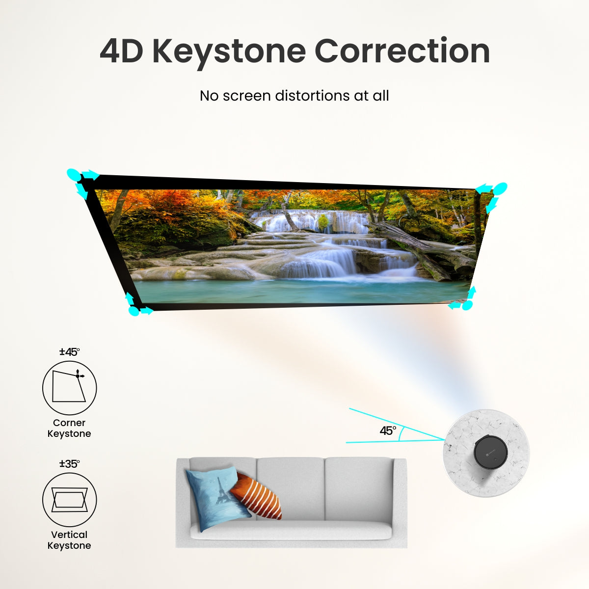 Shop Portronics Beem 410: Android Smart Portable Projector for Home