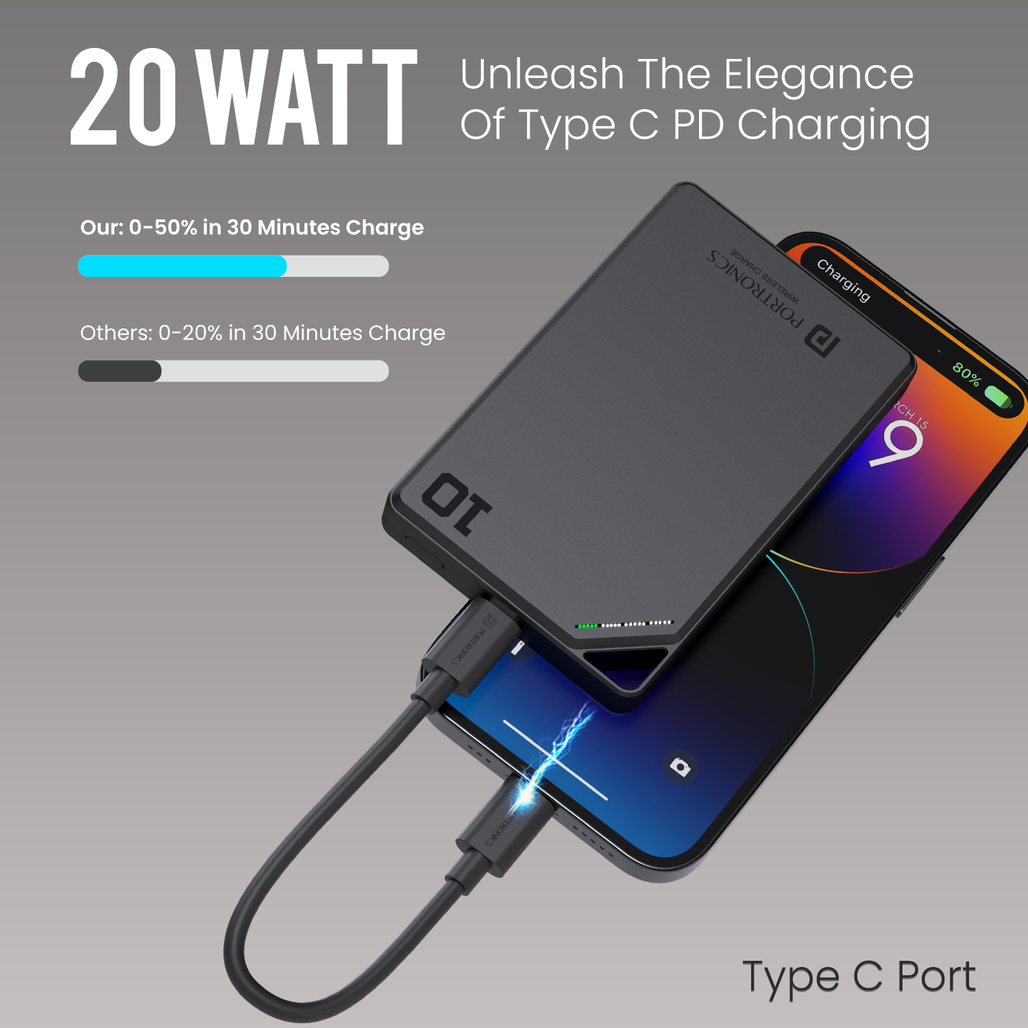 Portronics Boosty 10K 10000mah fast charging wireless power bank with 20w charging