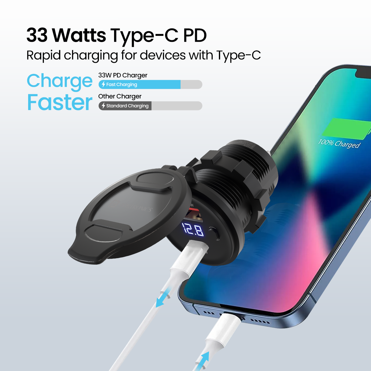 Portronics Spark charger best car accessories| 33w type c pd charging port for phone charger