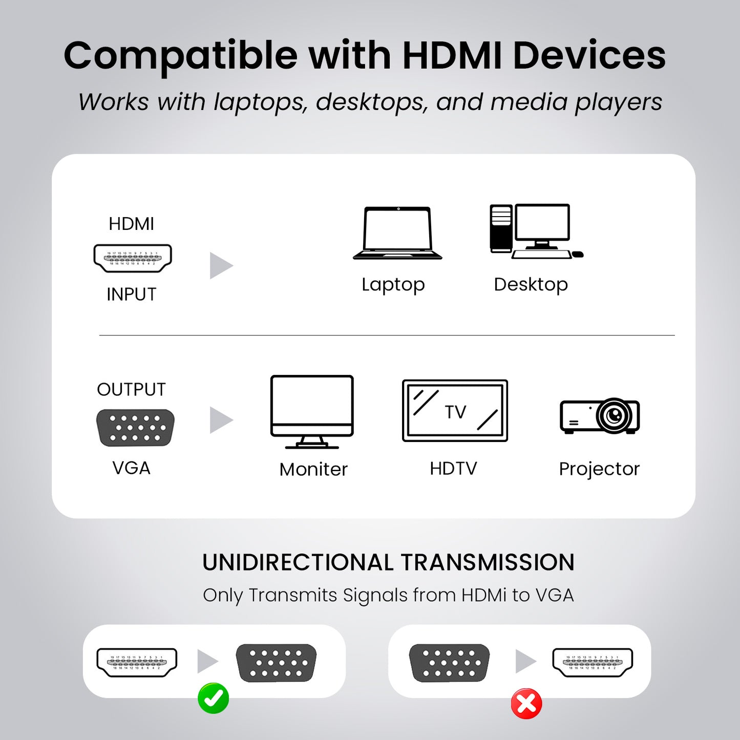 Portronics DigiBridge HDMI to VGA adapter comes with multi devices support and work with laptop, pc and media player