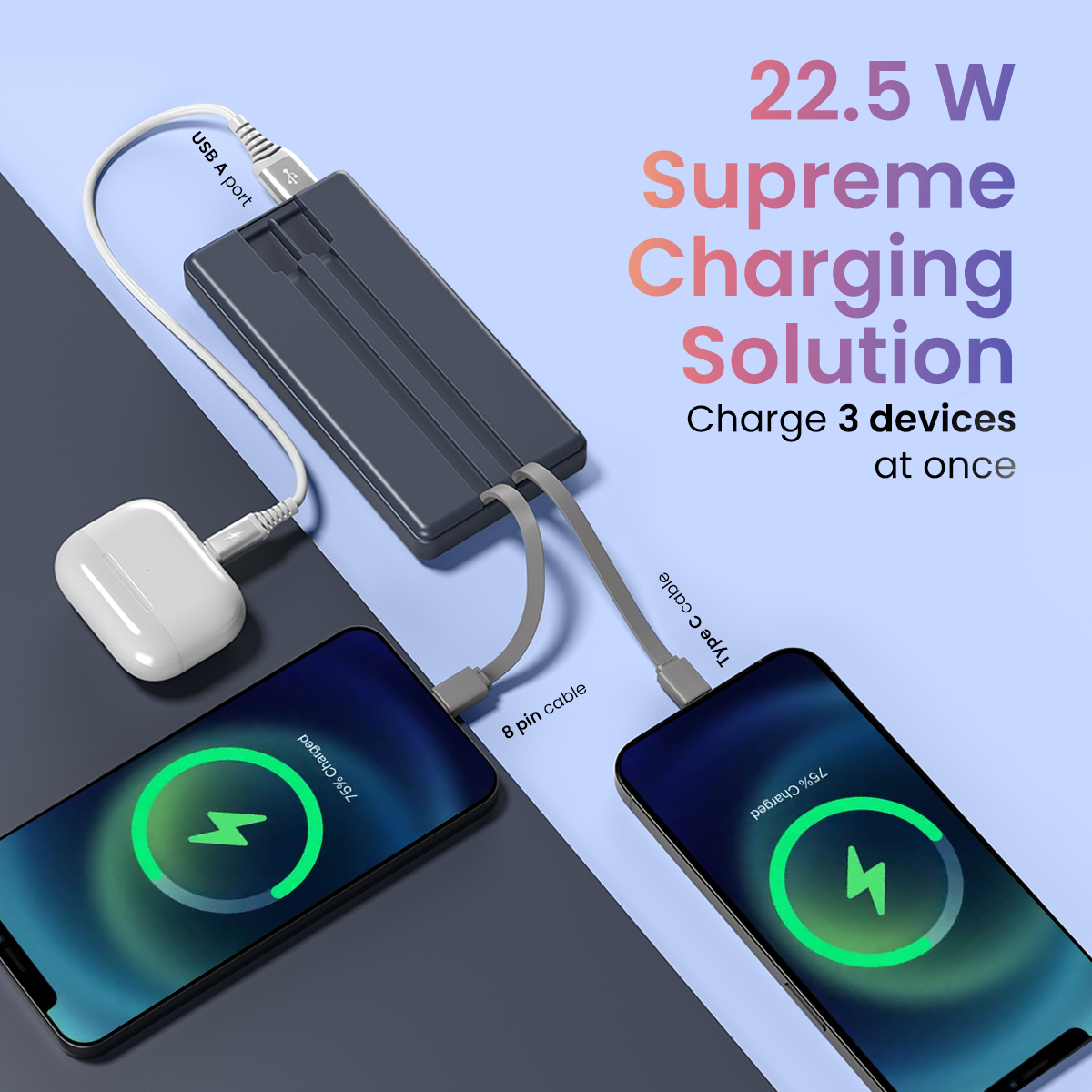 Portronics Luxcell bind 10k 10000mah slimmest Power bank with 22.5w fast pd charging. Dark Blue