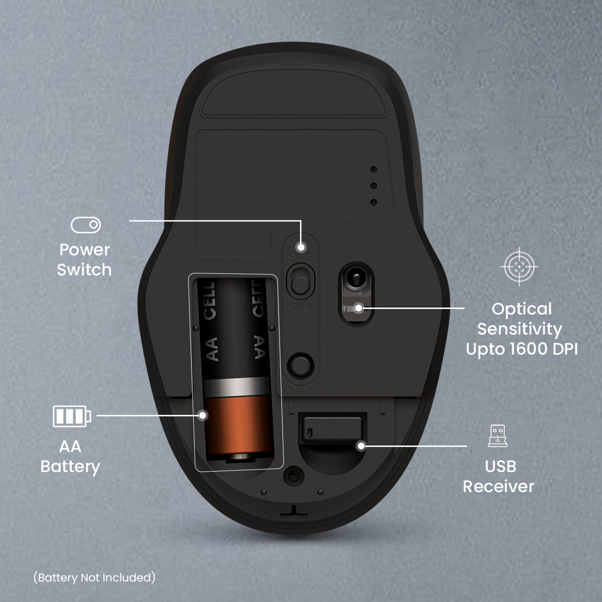 Portronics Toad 35 Wireless Mouse for Laptop| best wireless mouse at affordable rate