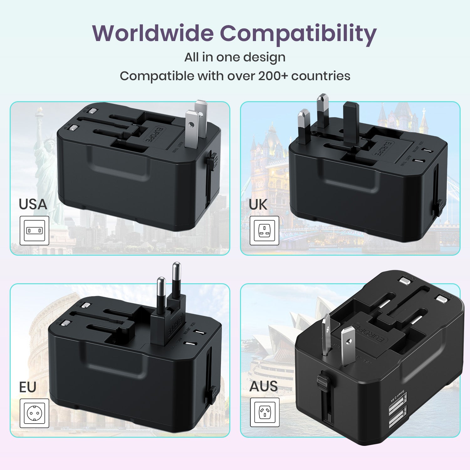 JuiceMate 2 Multi USB Adapter with universal plug compatibility, eliminating the need for multiple chargers and adapters when traveling internationall