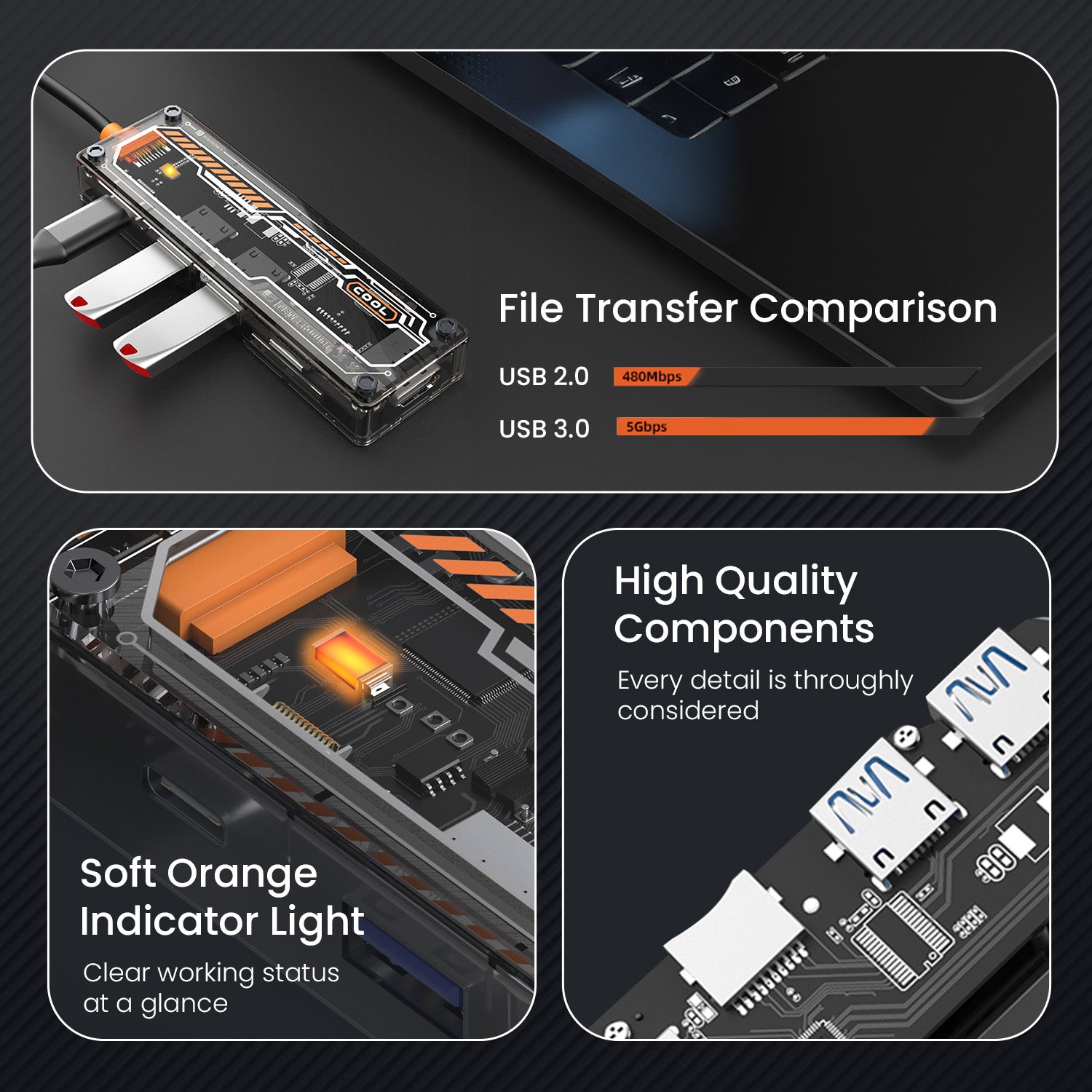 Multi-Function USB Hub – MPort View Two USB Hub for PC, Mac, and Laptops, Offering Dual USB, USB 3.0, SD Card Reader, 5V USB, and 100W Power Delivery