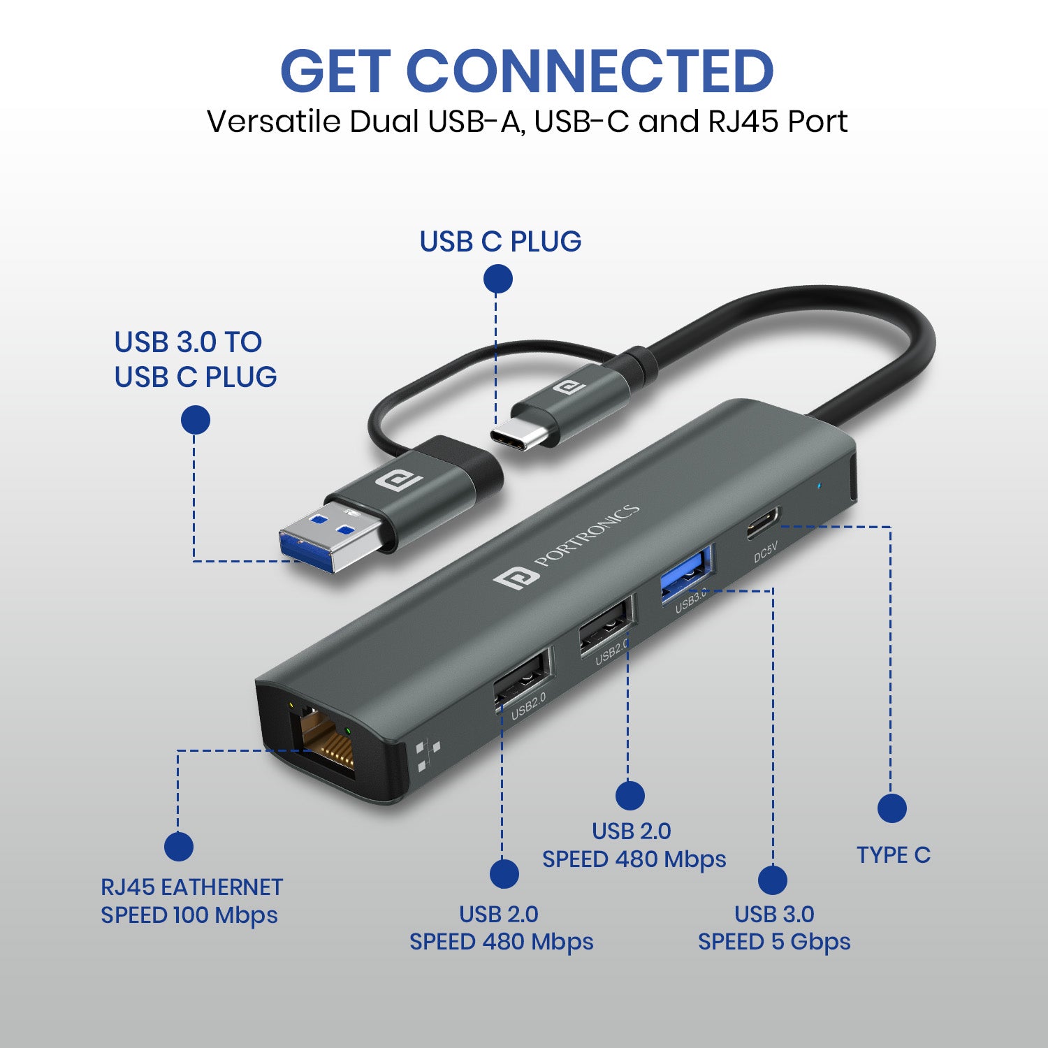 Portronics MPort Edge Multi-USB Adapter for MacBook and Laptops – Designed for universal compatibility, this Type-C USB hub ensures efficient multitasking and seamless connectivity.