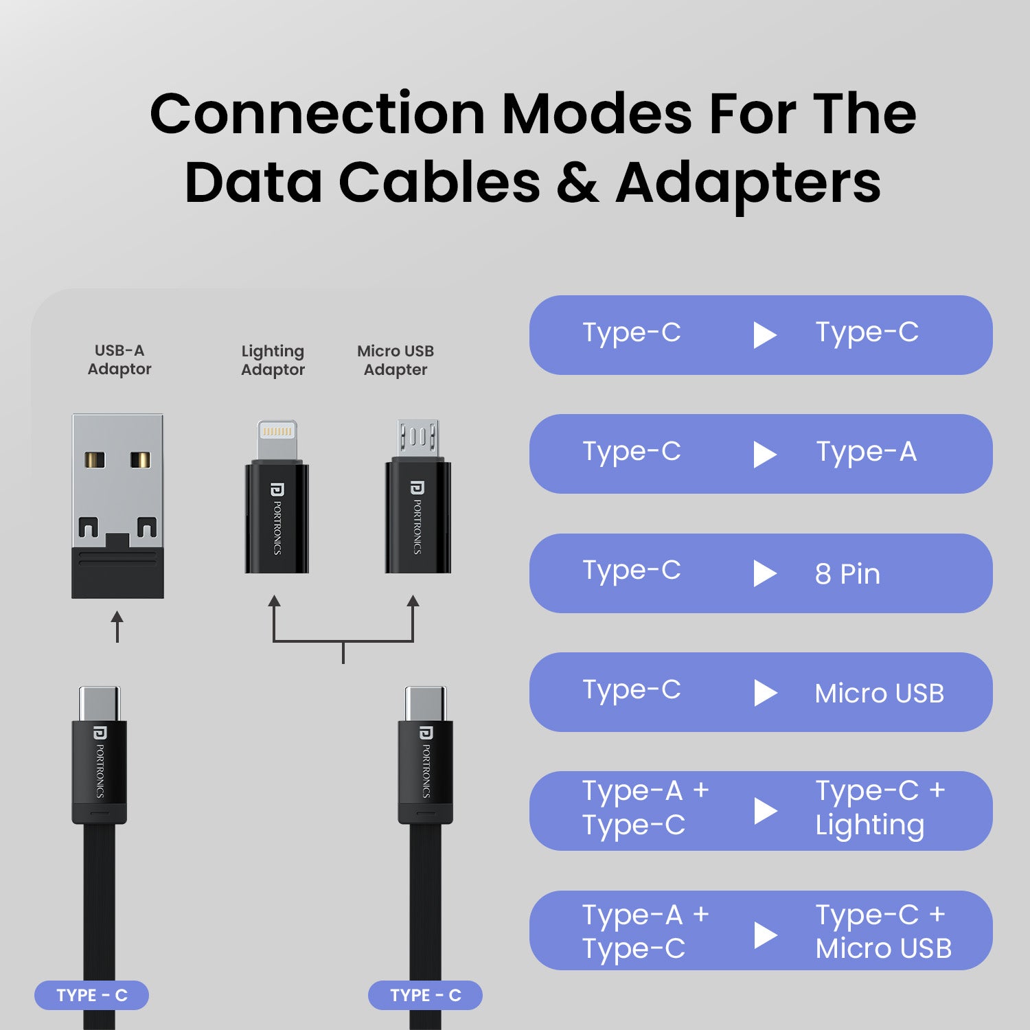 Portronics Snapcase 2 has multiple data cables and adapters| best multifunctional storage online with data cables and adapters