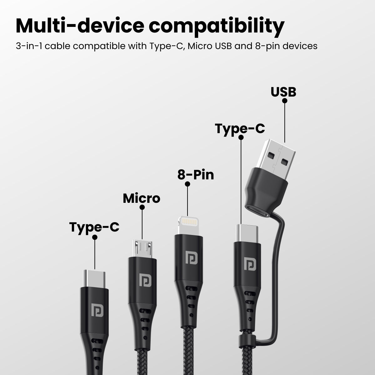 Black Portronics Konnect J9 3-in-1 USB cable has Type-C, Micro USB and 8-pin